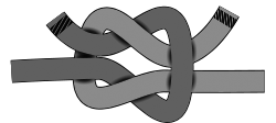 D. RÅBANDSKNOP D. RÅBANDSKNOP