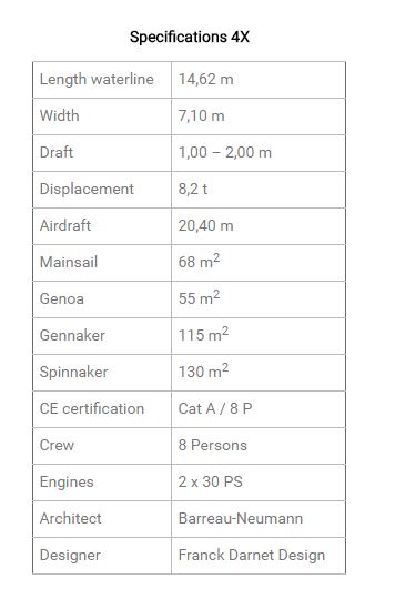 specifikation